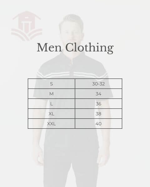 Men Clothing Guide